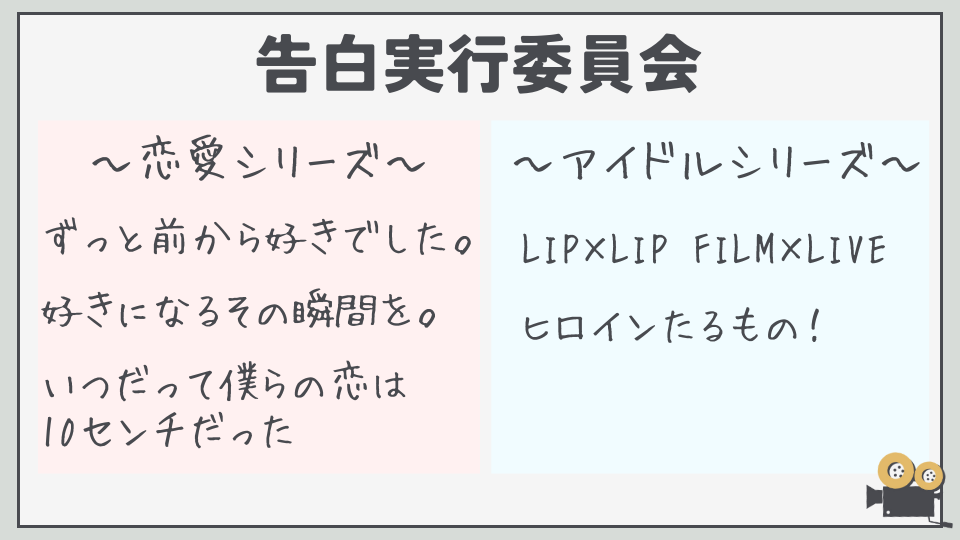 アニメ　HoneyWorks　ハニーワークス　ハニワ　一覧　見る順番